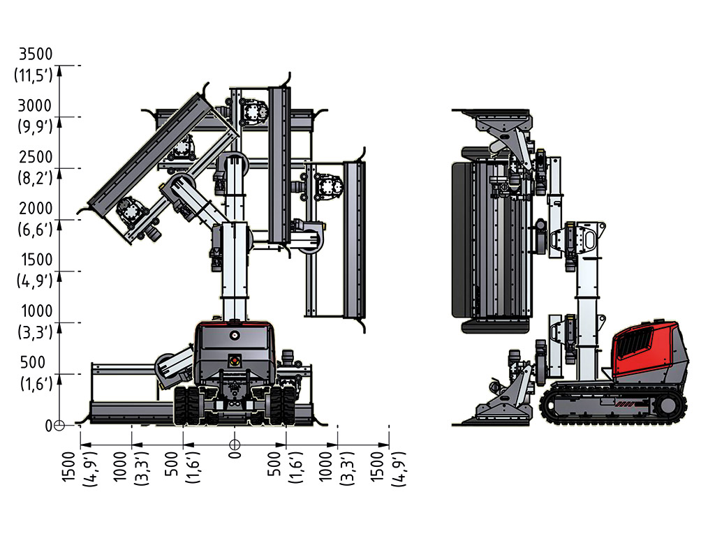 Aqua cutter 410A specification